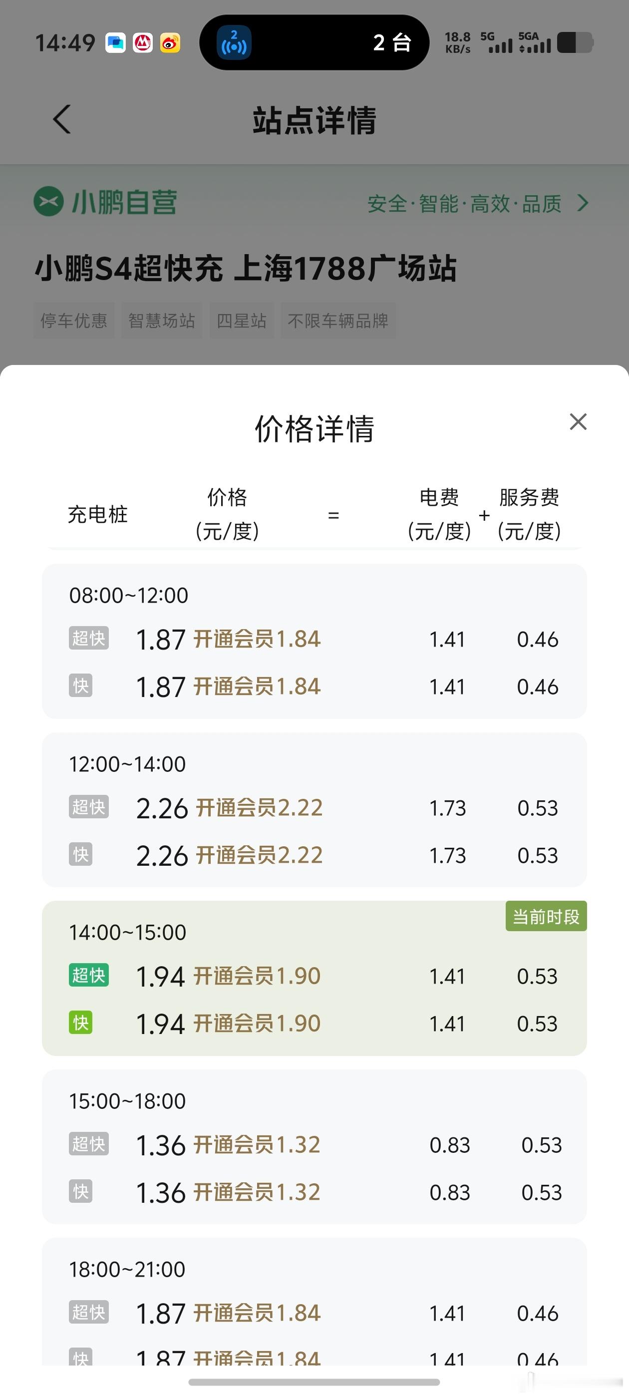 想充个电嫖个免费停车，看了电费有点下不去手