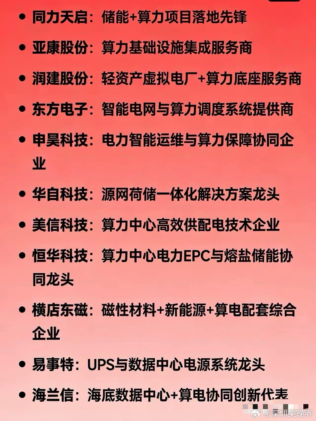 算力协同概念相关龙头企业的分类汇总一、综合龙头（电＋算双主业）协鑫能科：唯一“电