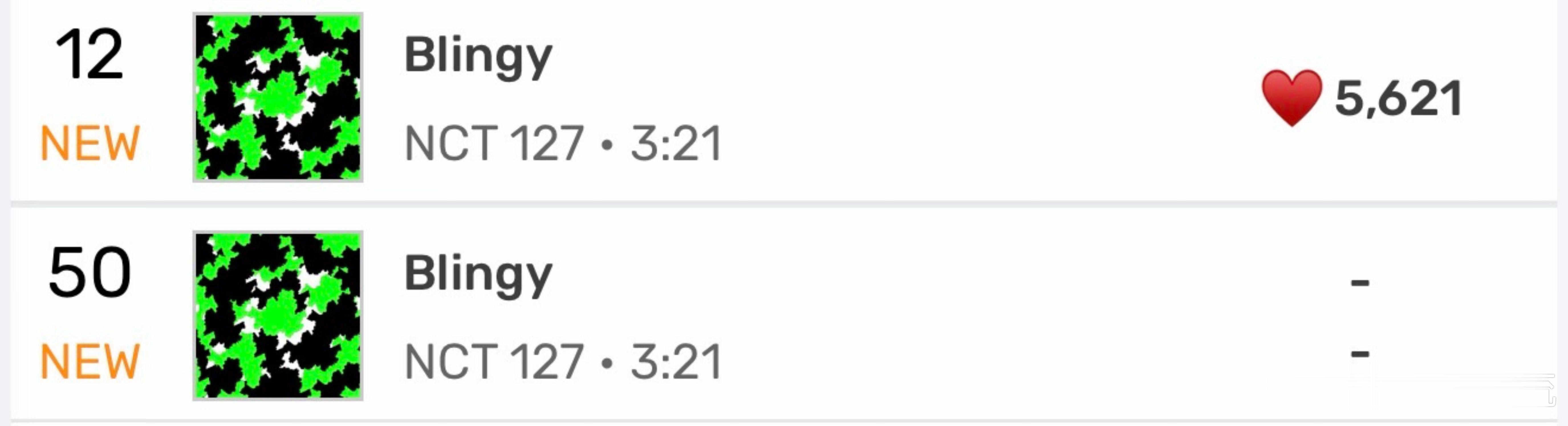 NCT 127新歌空降MelOn实时第12，TOP100第50，首小时点赞562