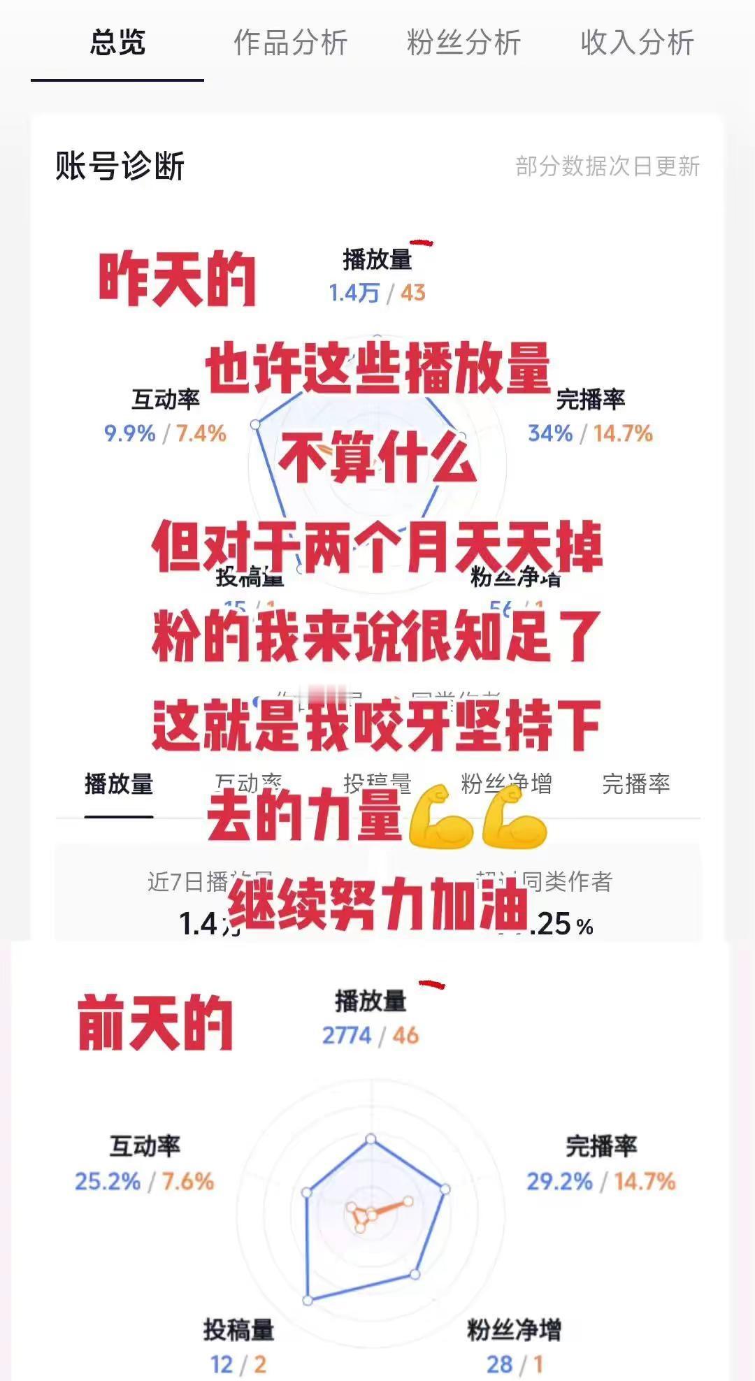 电影功夫女足周星驰电影功夫女足主创会员抖音集结功夫女足花絮大放送功夫女足票房近2