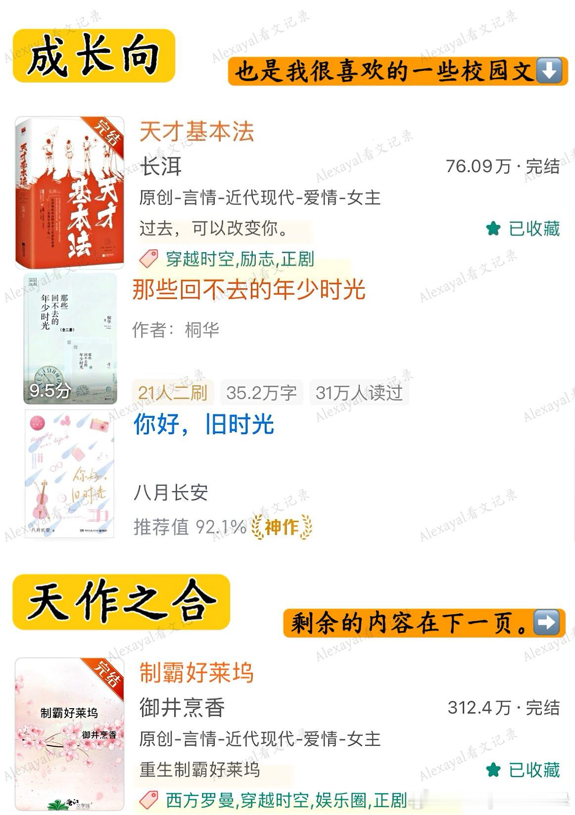 推文[超话]  [微风] 各类型小说天花板盘点3️⃣｜不同标签的top文◽️ 如