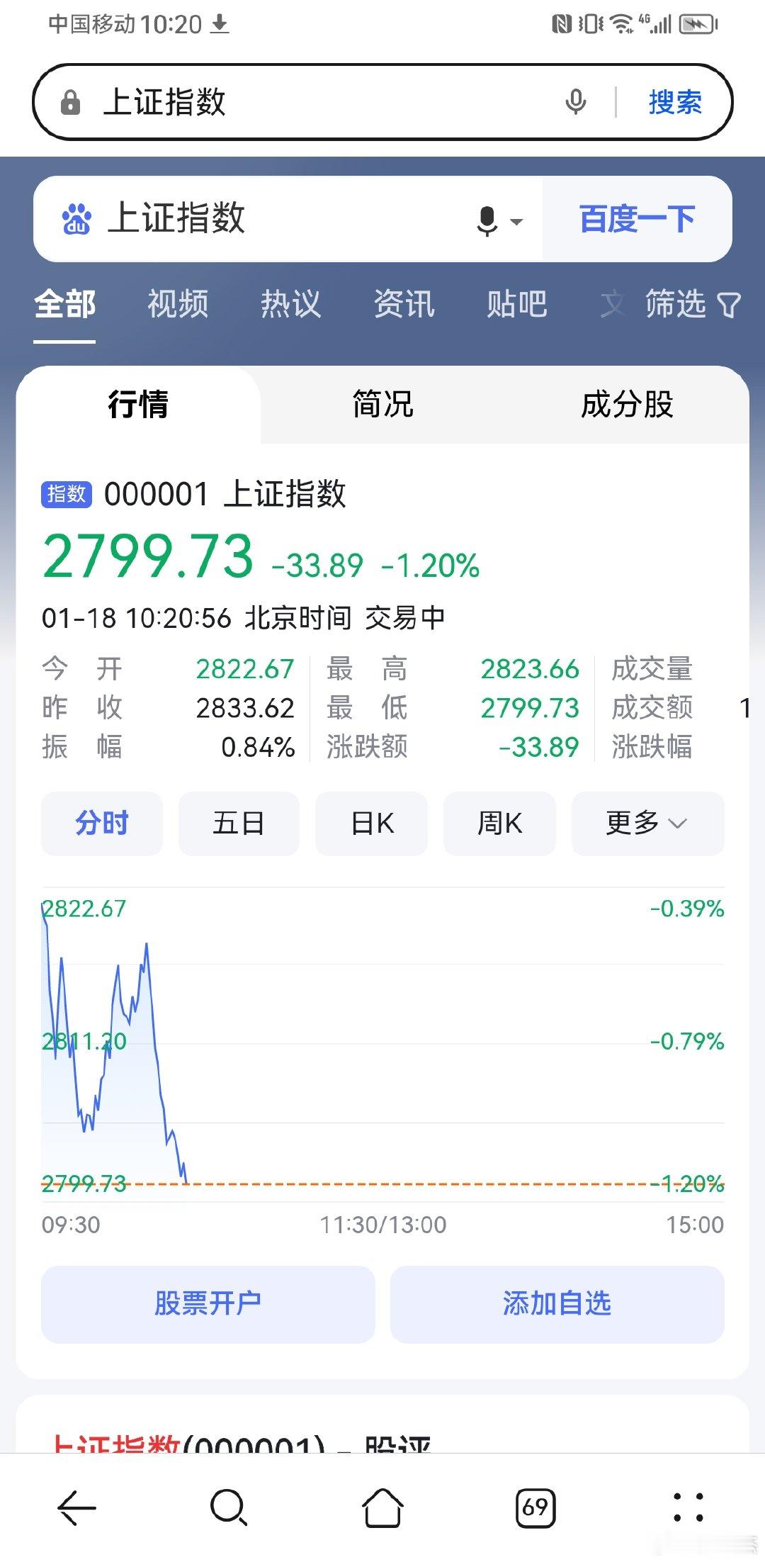 破了 ​​​
