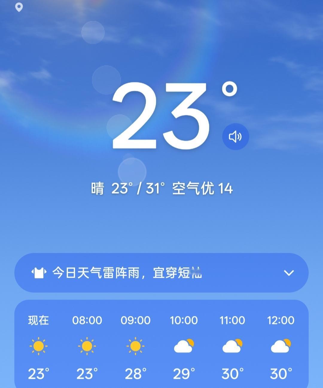 今天是8月23日，星期日，沈阳市天气多云，气温23-31℃，东南风2级，还是比较