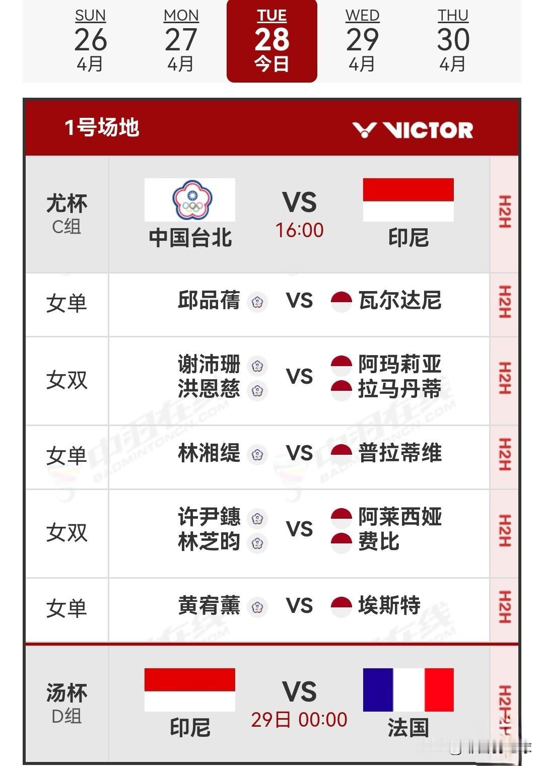 4月28日2026汤尤杯小组赛赛程安排

在今早刚结束的小组赛里，国羽女团历经五