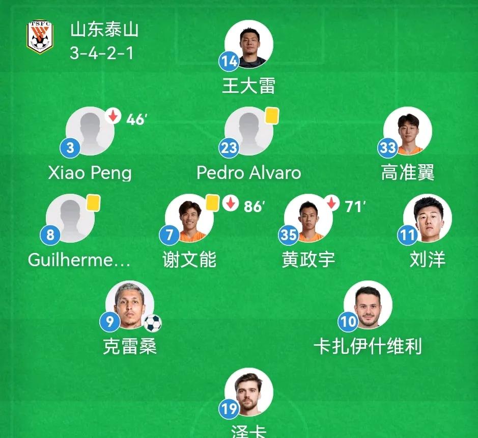 泰山的配置看着还是国内独一份的
看首发球员：
五名外援中克雷桑和卡十绝对的进攻大