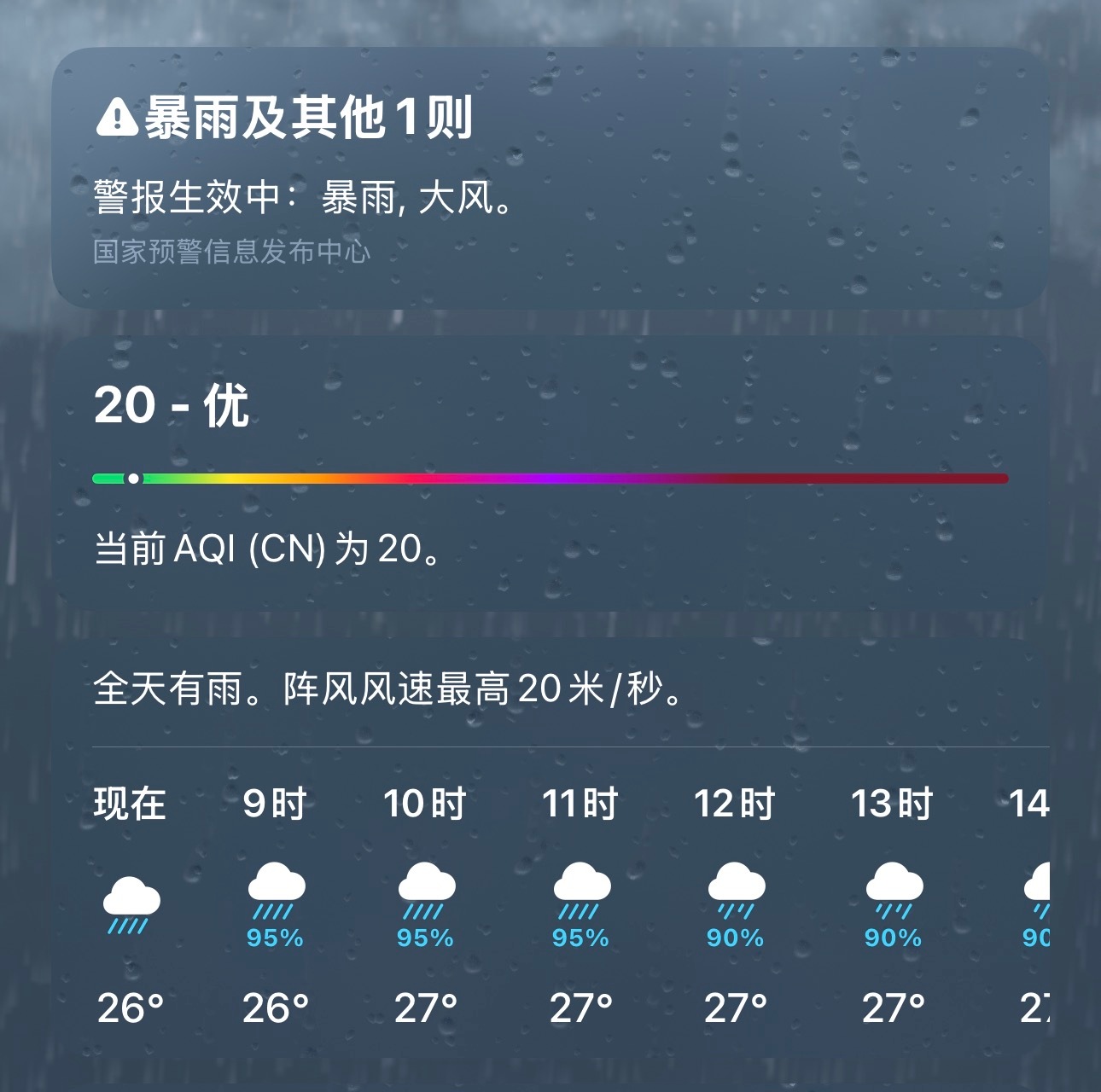白海豚 上班下到现在了 还要去上班难绷 