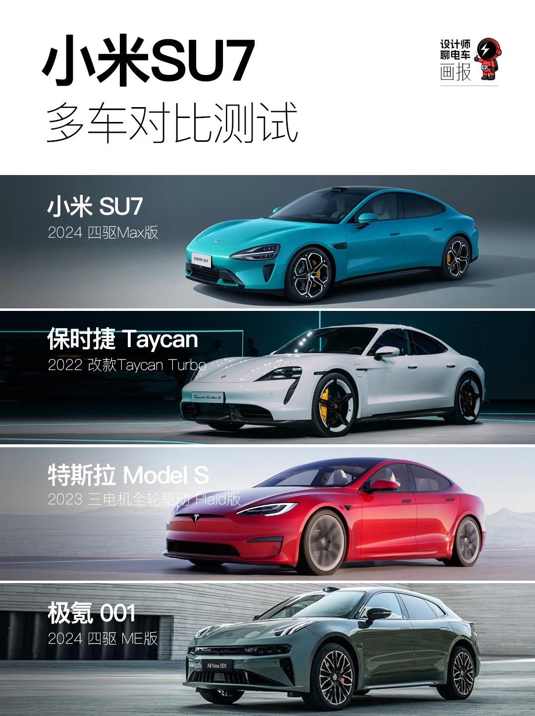 小米su7多车对比测试。