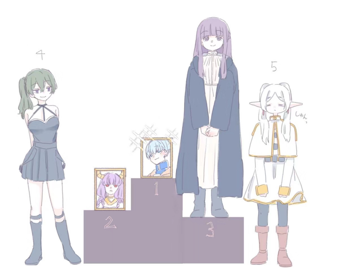 这个芙莉莲人气排名笑死我了🤣🤣#十一漫游记##开学开新谷##葬送的芙莉莲# 