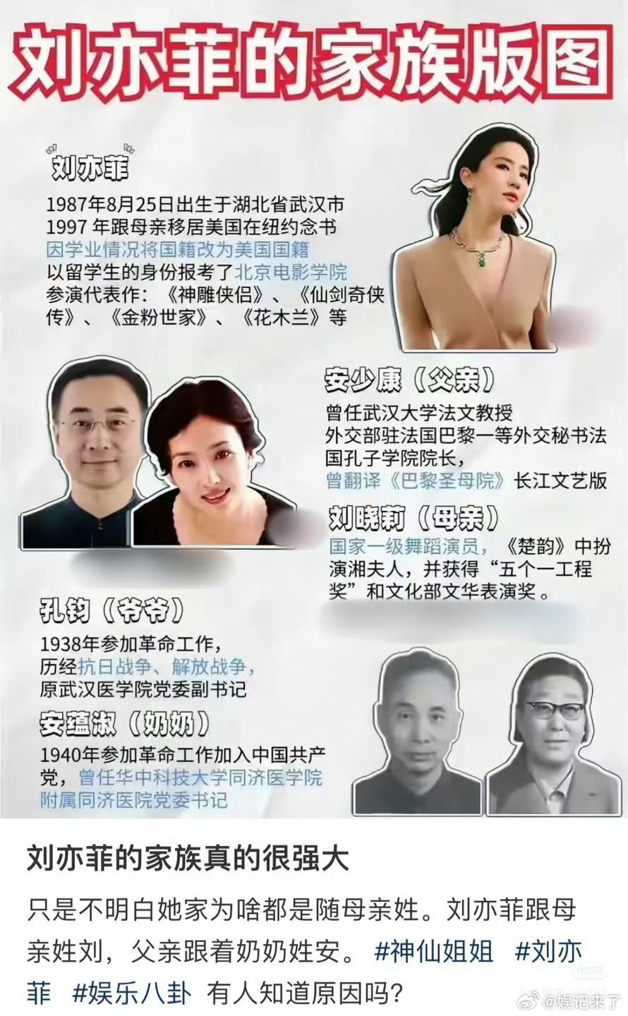刘亦菲爷爷奶奶爸爸妈妈都有百科刘亦菲这家世真的妥妥现实版大女主剧本！祖辈是革命先