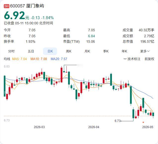 演员张凌赫与投资经理张家玮，两个同名者的屏幕内外“撞车”，在资本市场引发了一场滑
