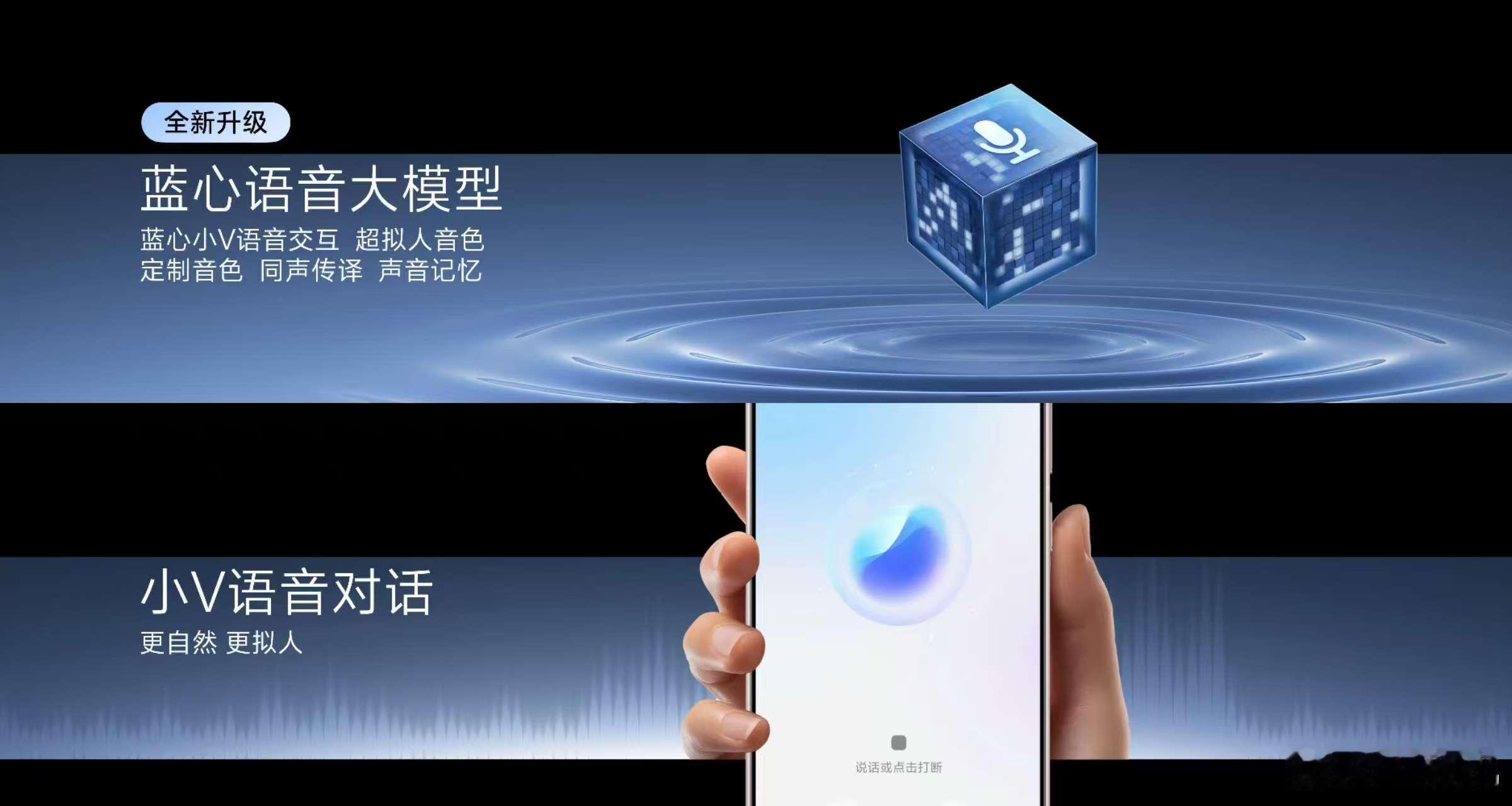 2025vivo开发者大会 蓝心语音大模型升级，得益于蓝心语音大模型与多模态技术
