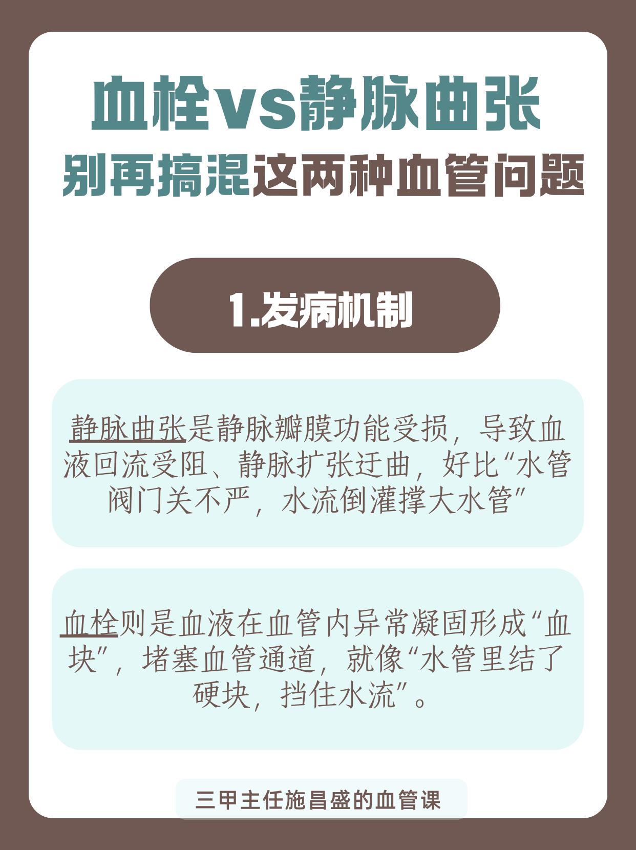 血栓vs静脉曲张：别再搞混这两种血管问题。血栓和静脉曲张常被混淆，实则...