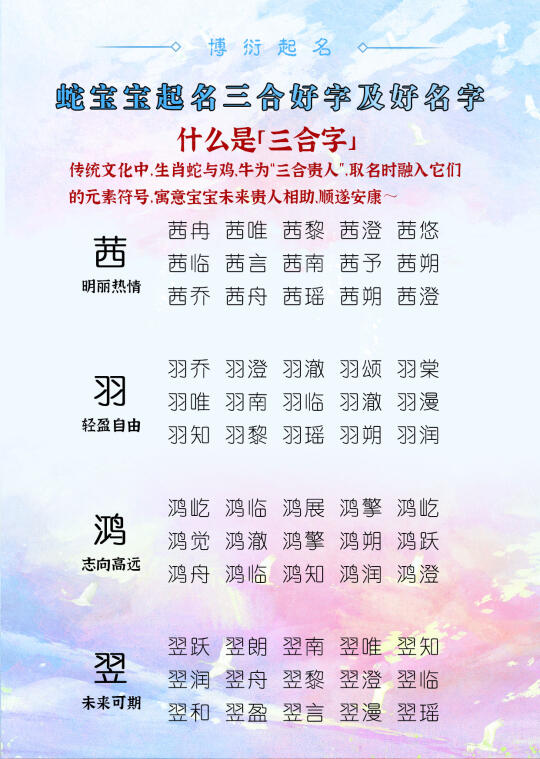 蛇宝宝起名三合好字及好名字