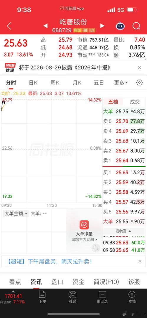 屹唐七月的尾收官红接到啦