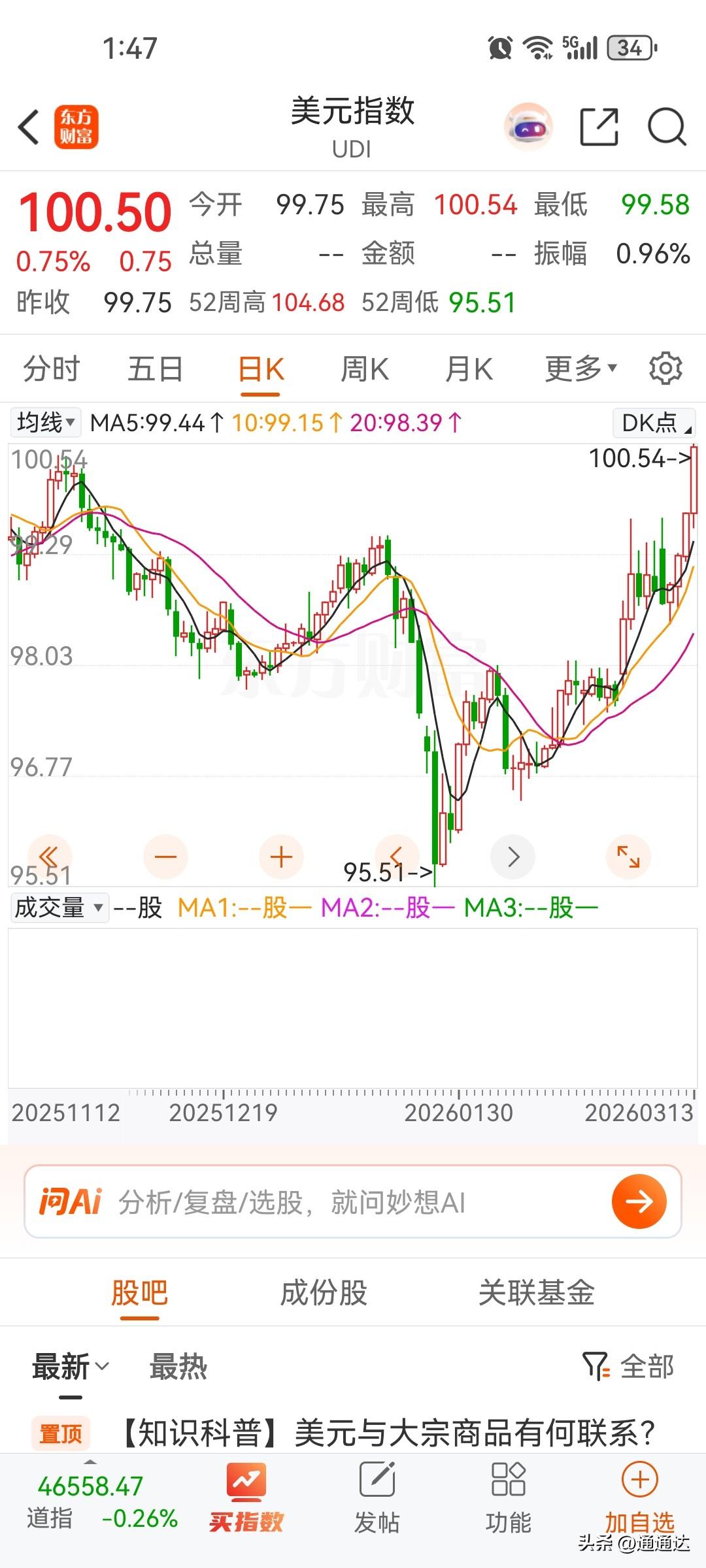 美元确实是个怪胎，只要一打仗美元铁定走强，根本原因还是美国军队是全球化，全球几百