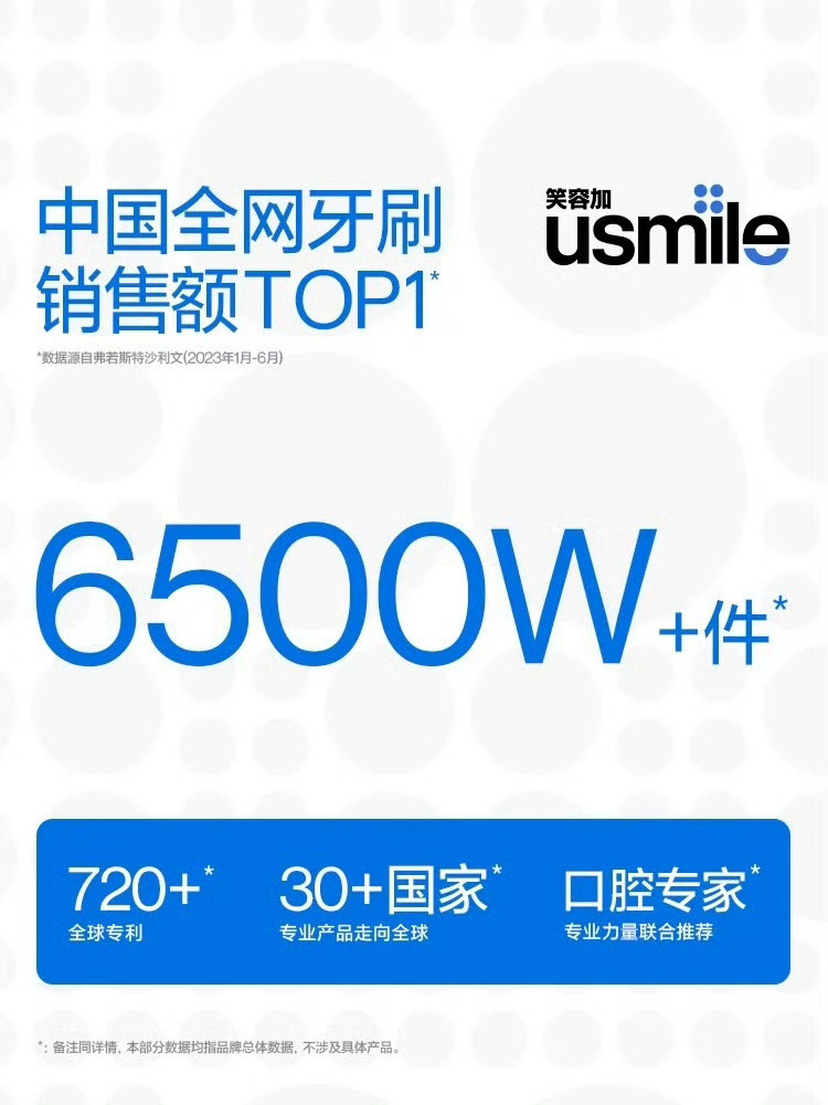 樊振东usmile笑容加品牌代言人usmile笑容加品牌十周年之际的品牌代言人[