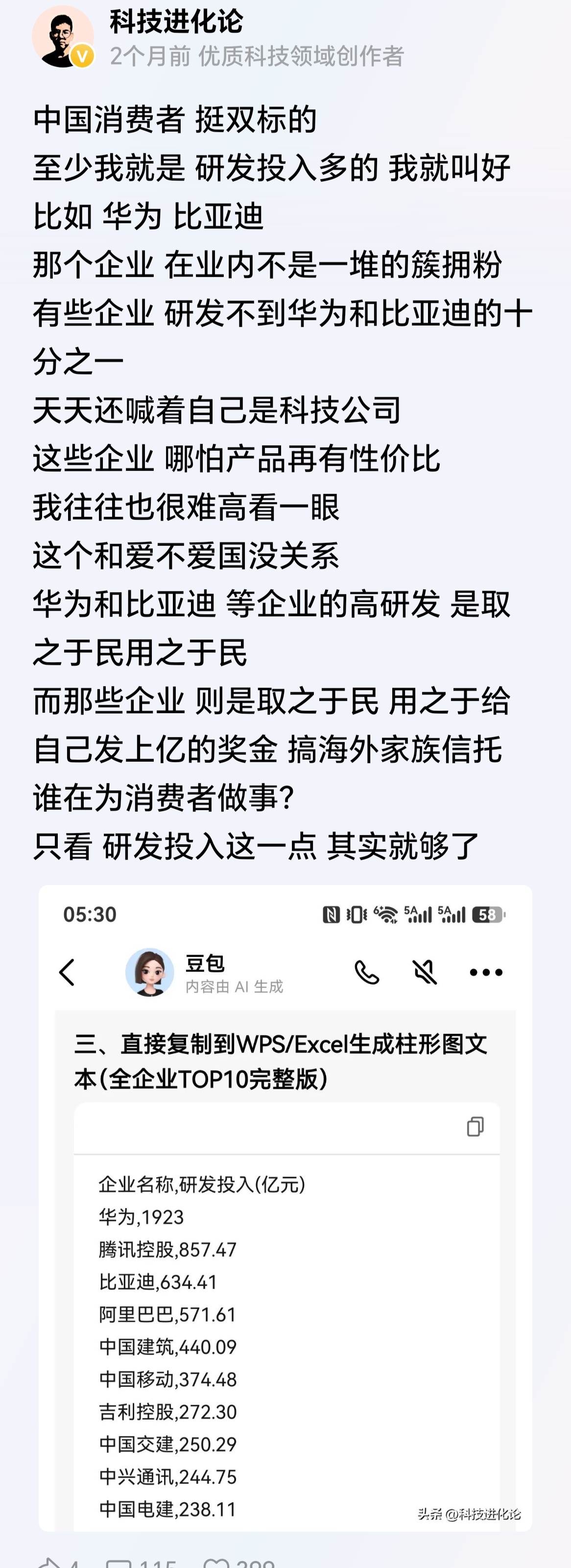 谁在为消费者做事？ ​​​