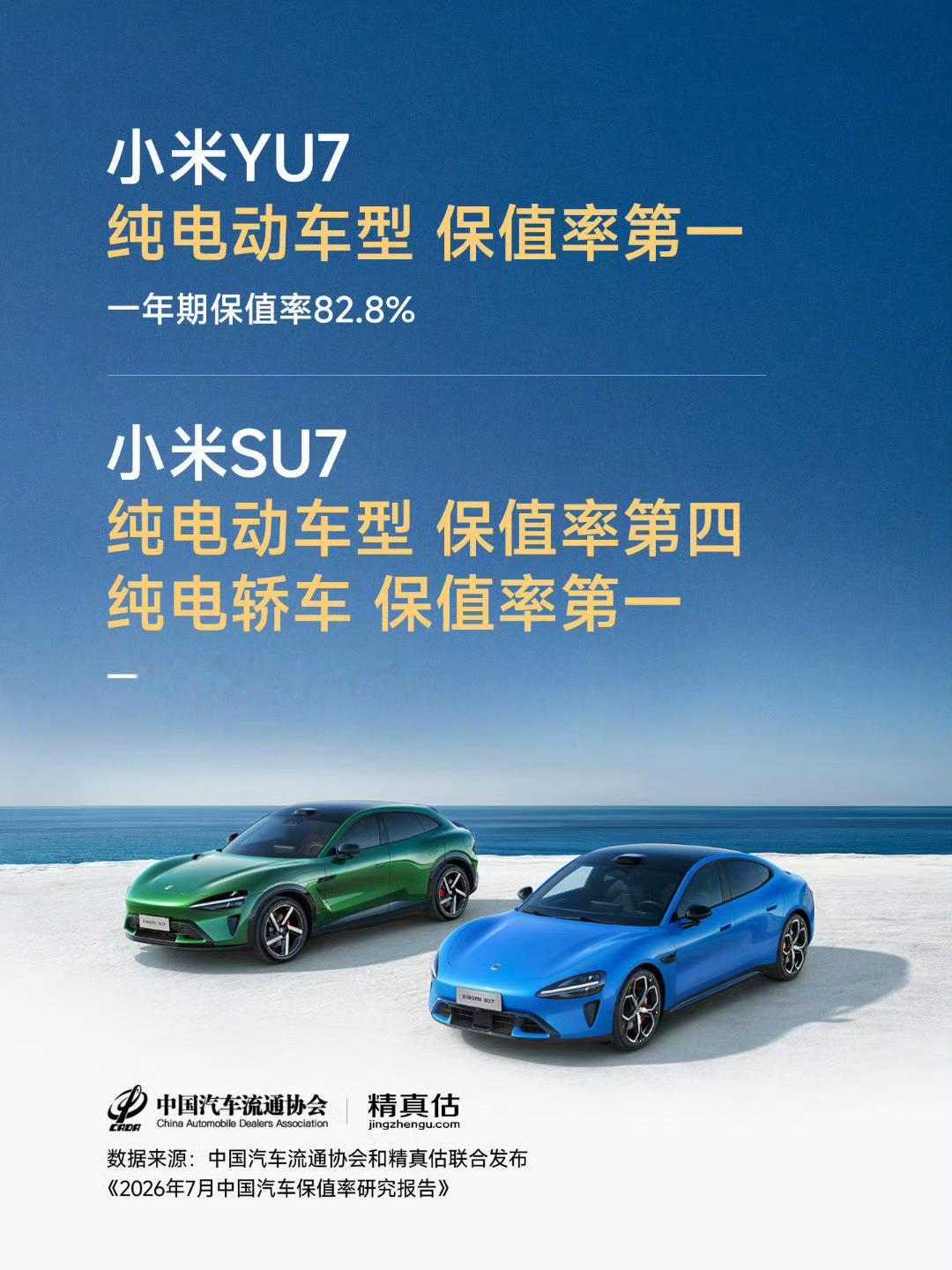早……关于这个保值率，去年争议焦点是数据是否准确权威，今年已经很少人说了。但昨天