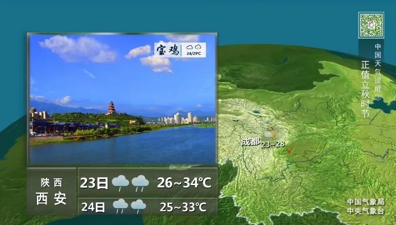 昨晚央视天气预报说，8月23日西安的气温26度到34度，并且有雨。8月23日正是