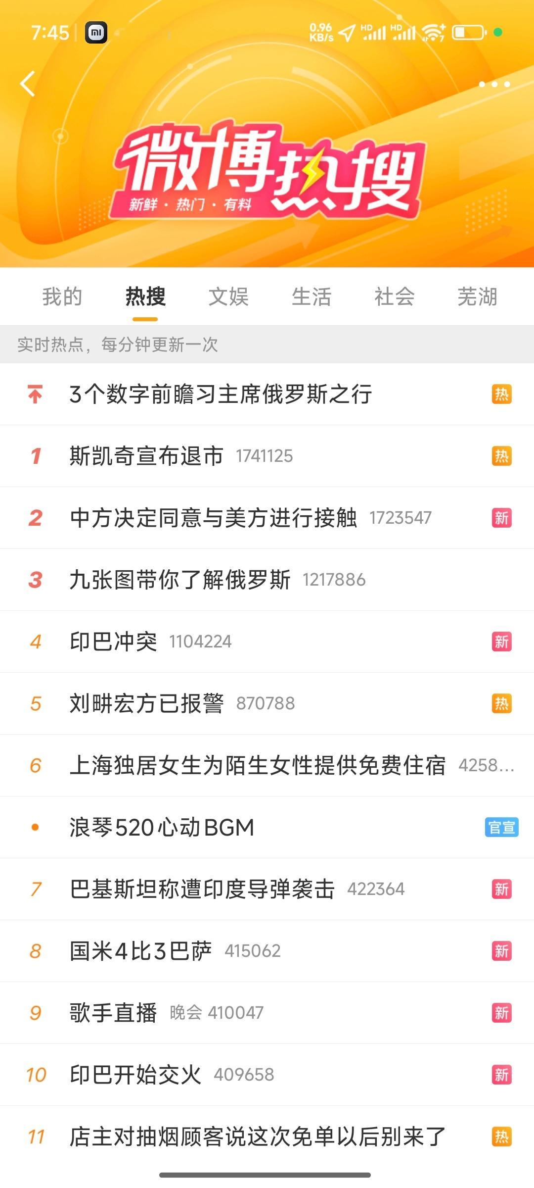 一觉醒来好多大新闻啊，一会上午还有一个一揽子政策会议 ~  看看今天股市有没有什