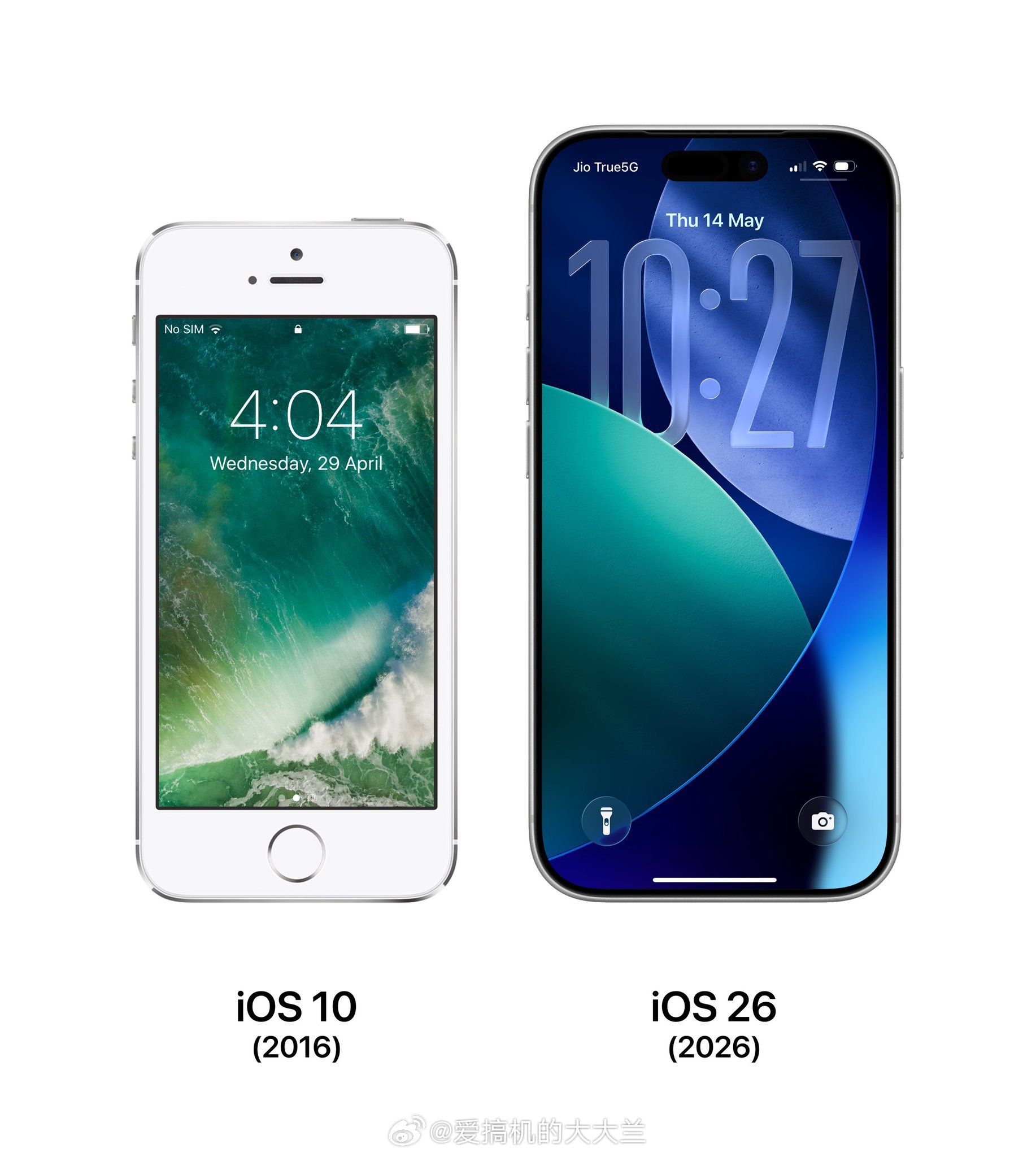 iPhone锁屏界面，2016年末-2026年初 