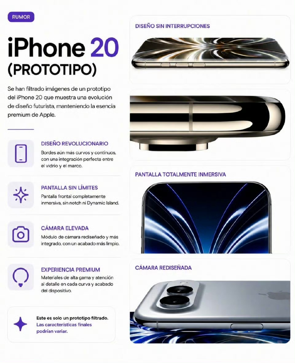 iPhone20原型机偷跑苹果一天到晚的热搜都是啥？iPhone18系列和19系
