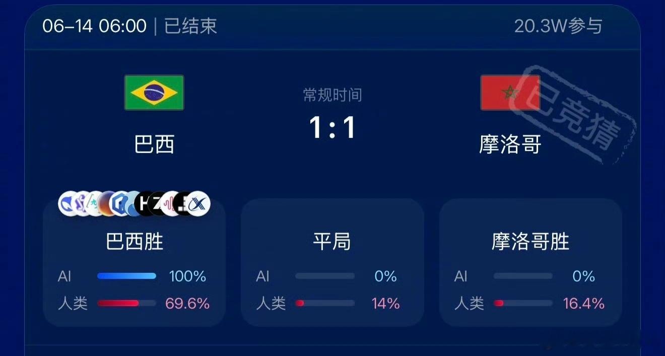 这个世界杯人机预测比赛有意思。LLM大模型就是大数据预测。 