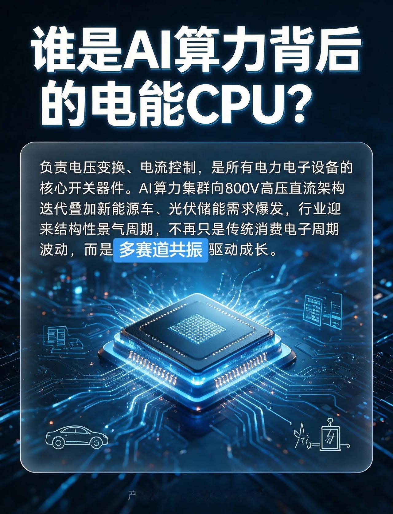 被称作电能CPU的功率半导体🔥AI800V高压算力、新能源车、光伏储能三驾马车