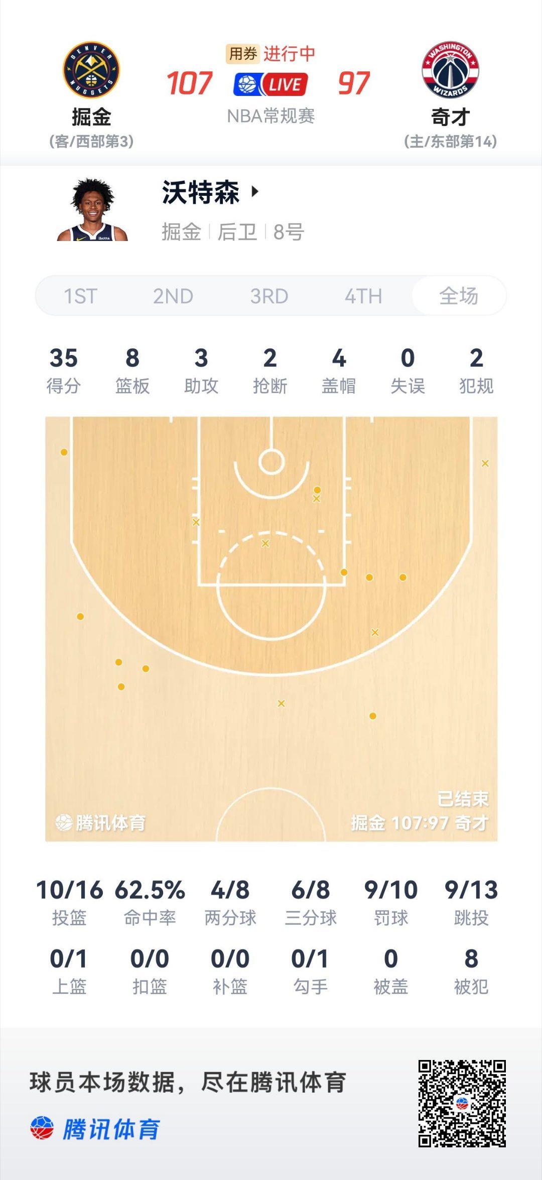 掘金的佩顿沃特森太猛了... 