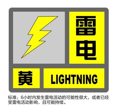 #上海# 【上海目前“雷电、暴雨、大风”三预警高挂，请大家注意防范】上海中心气象