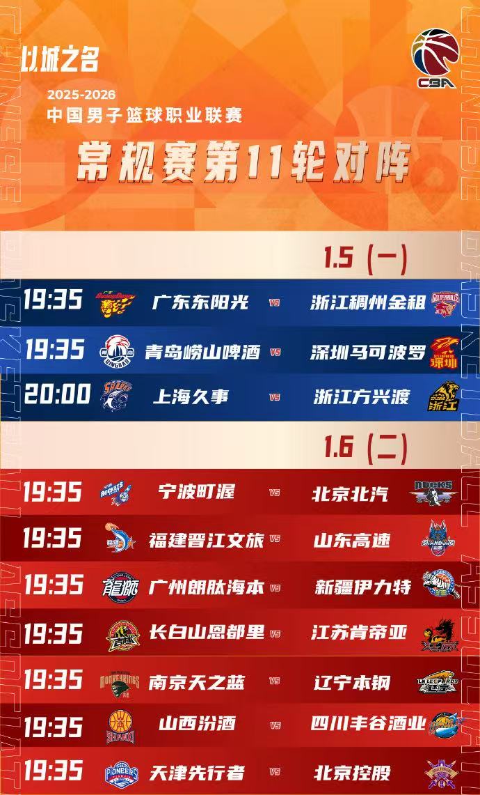 CBA官方分享常规赛第十一轮赛程：广东vs浙江，上海vs广厦