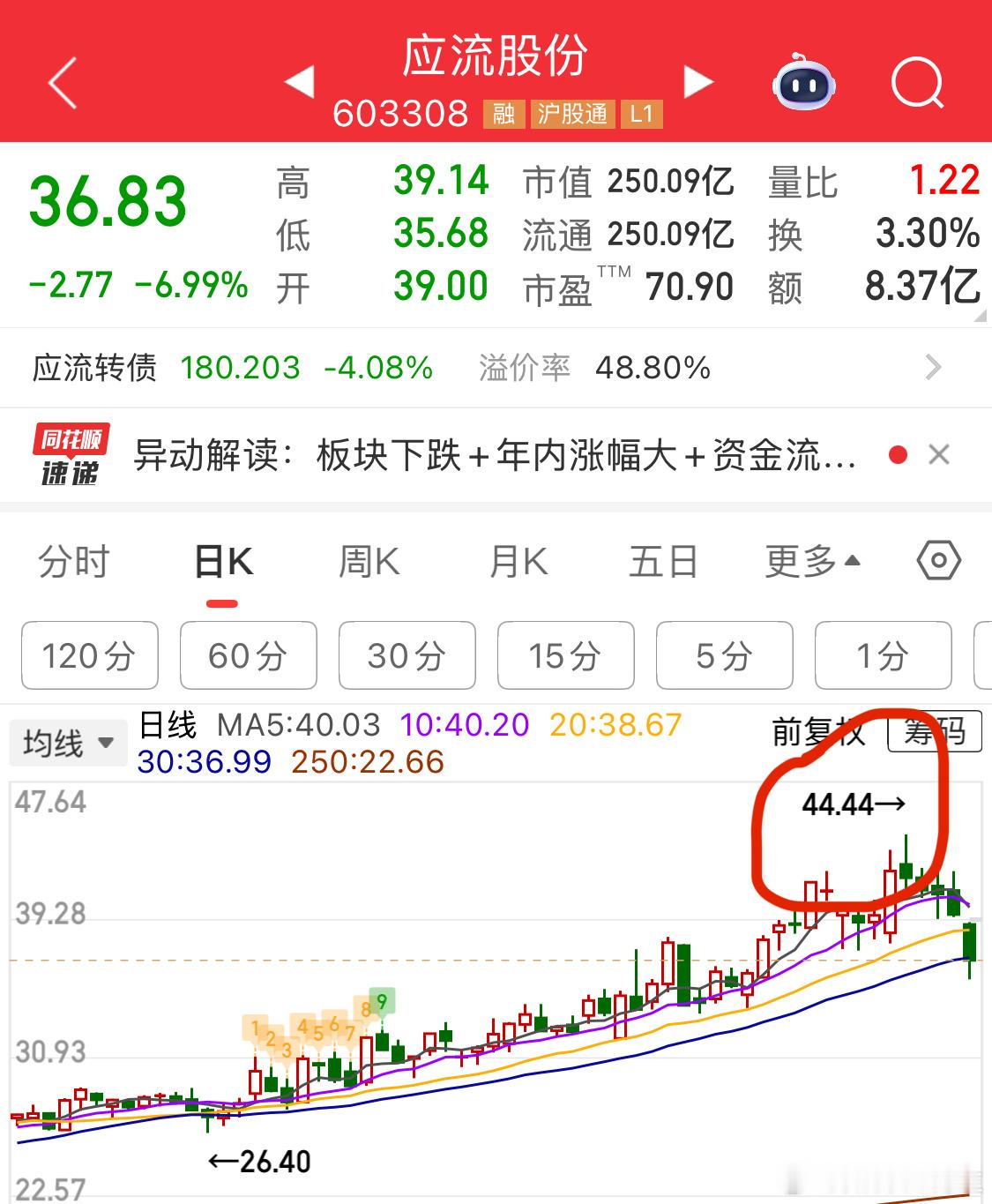 有些东西你不信不行的