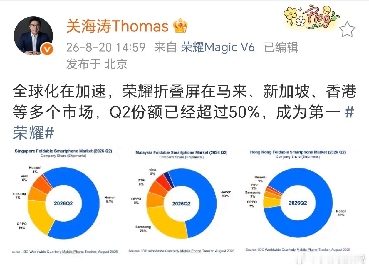 国产折叠海外打出碾压级表现！荣耀折叠屏Q2在新加坡、马来西亚、香港多地份额冲破5
