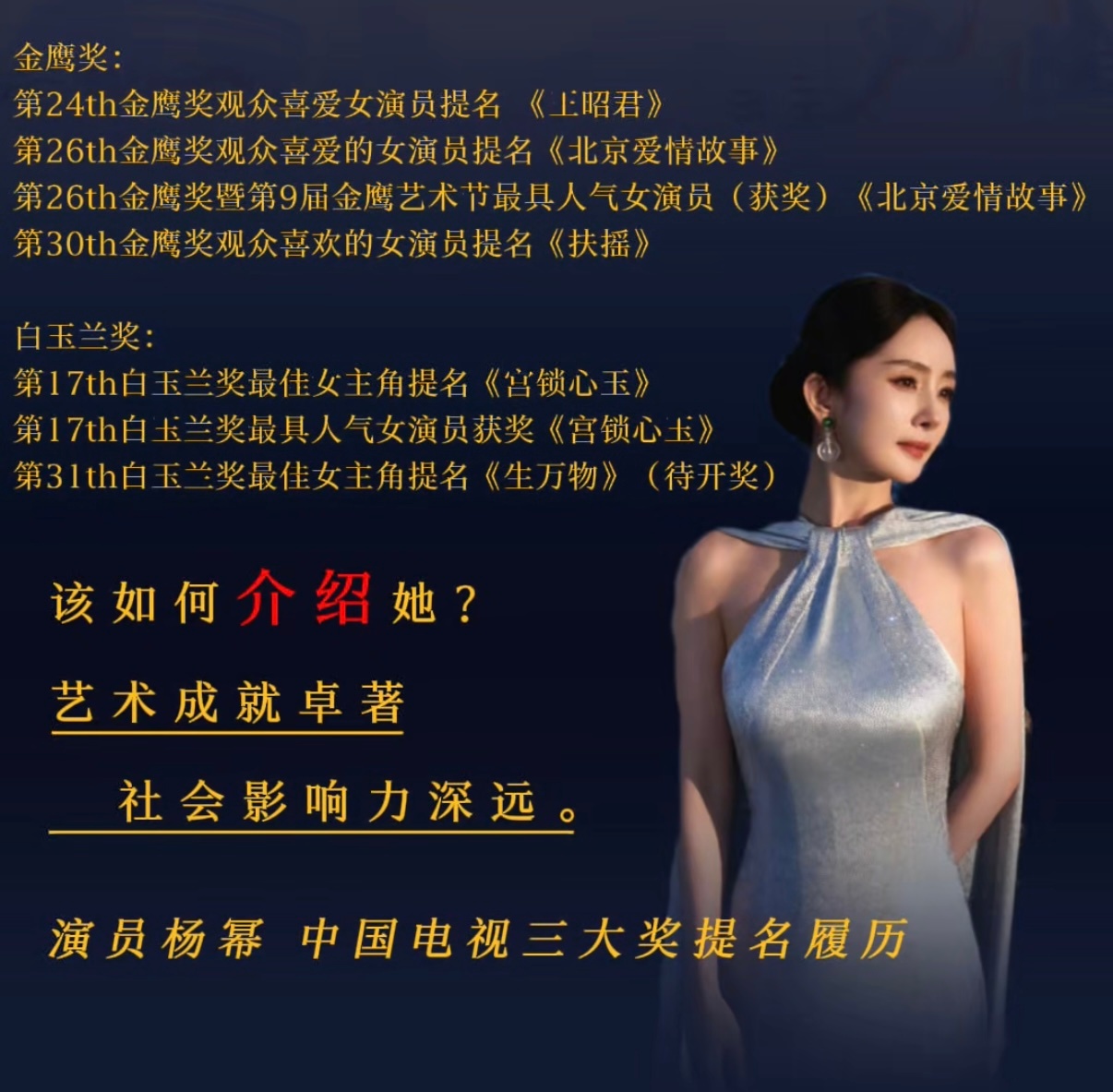 杨幂中国电视三大奖履历1️⃣金鹰奖观众喜爱女演员提名      《王昭君》2️⃣