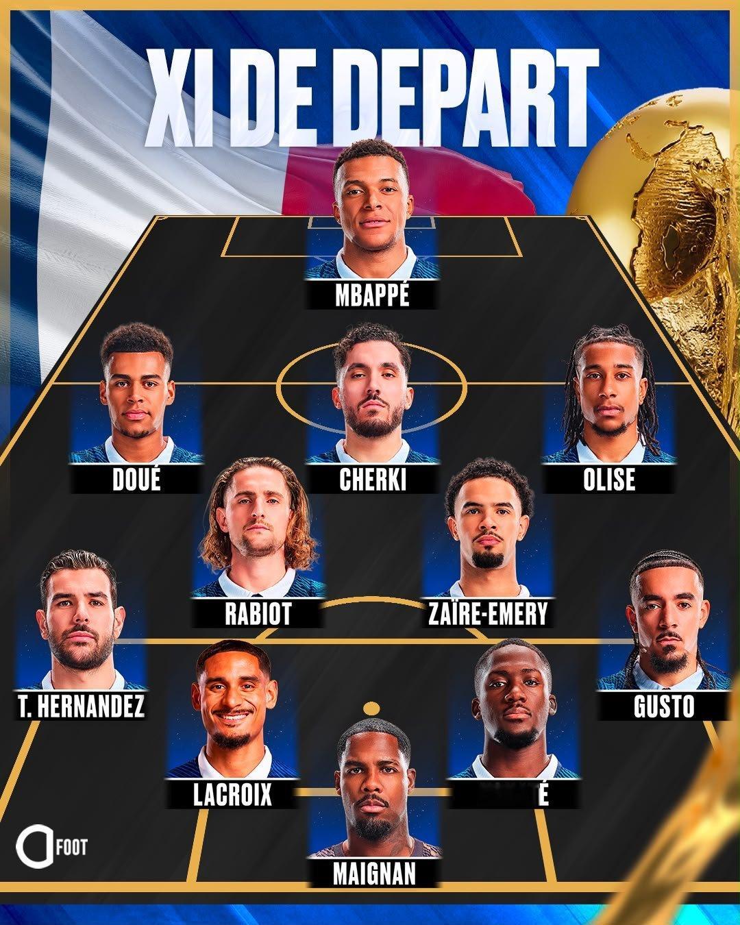 世界杯季军赛：法国 x 英格兰首发出炉！🇫🇷 姆巴佩、科纳特首发，楚阿梅尼替