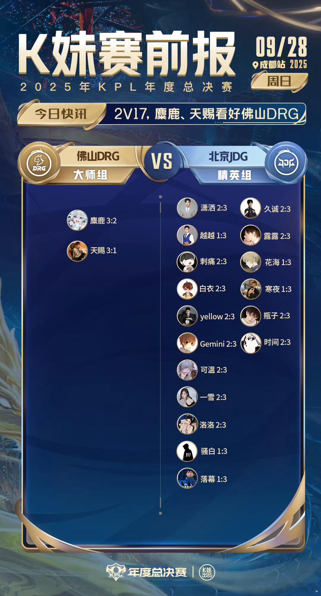 2025KPL年度总决赛｜K妹赛前报2v17，麋鹿、天赐看好佛山DRG；16v3