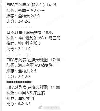 有无同路的？？？国足vs库拉索