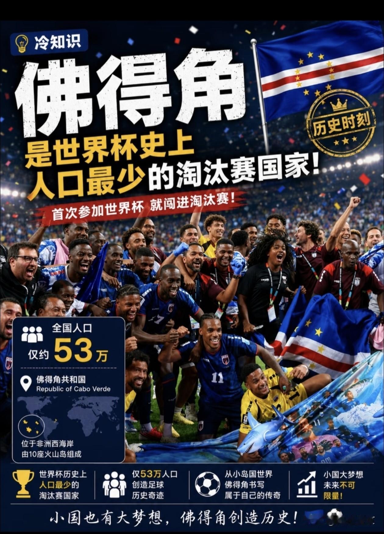如果只用一个词来形容佛得角第一次参加世界杯征程，我会选择“坚韧”这个词。
 
说