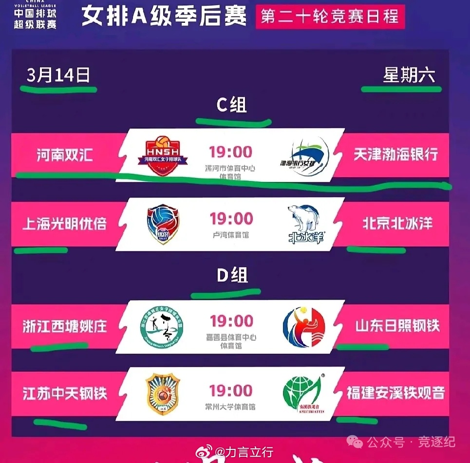女排季后赛最后一轮，今天晚上7点统一比赛进行，这也是最后一轮的惯用做法，避免出现