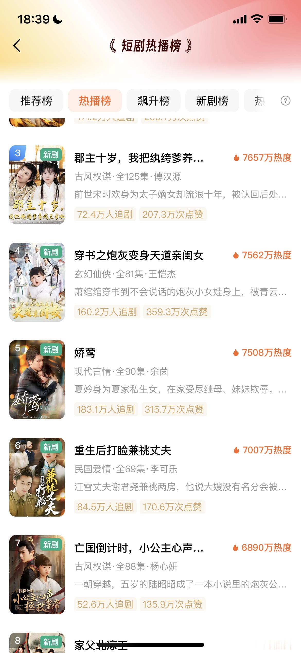 🍎热播榜前十有三部的女主是未成年《郡主十岁，我把纨绔爹养成皇帝啦》《穿书之炮灰
