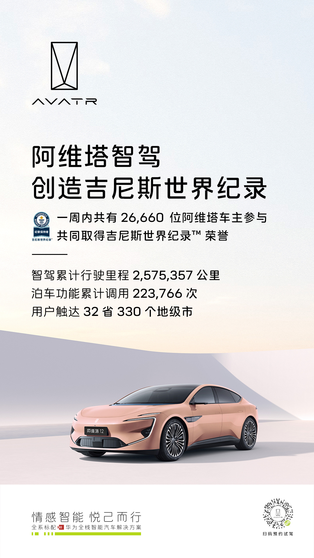 #阿维塔智驾创造世界吉尼斯纪录#  这是绝对是唯有中国车企才具备条件达成的吉尼斯