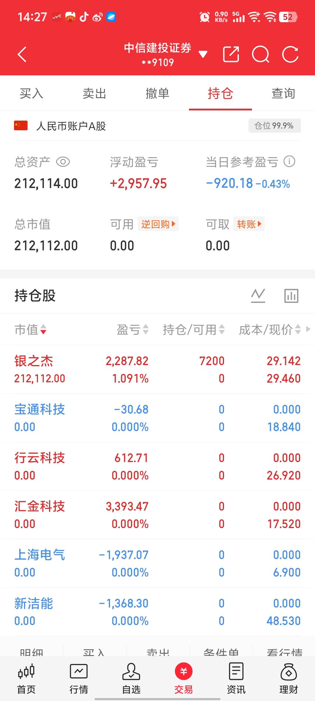 啥也不说，就看好你，渣男：银之杰