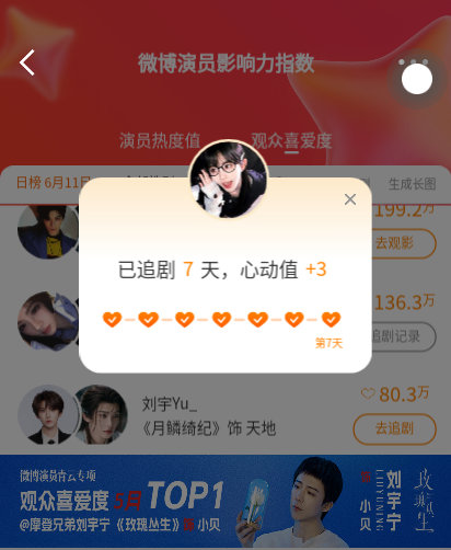 6.11本贴共计2jf1.晚间➗🐛1jf2.星品1jf  专栏 · 猫系甜祎茶