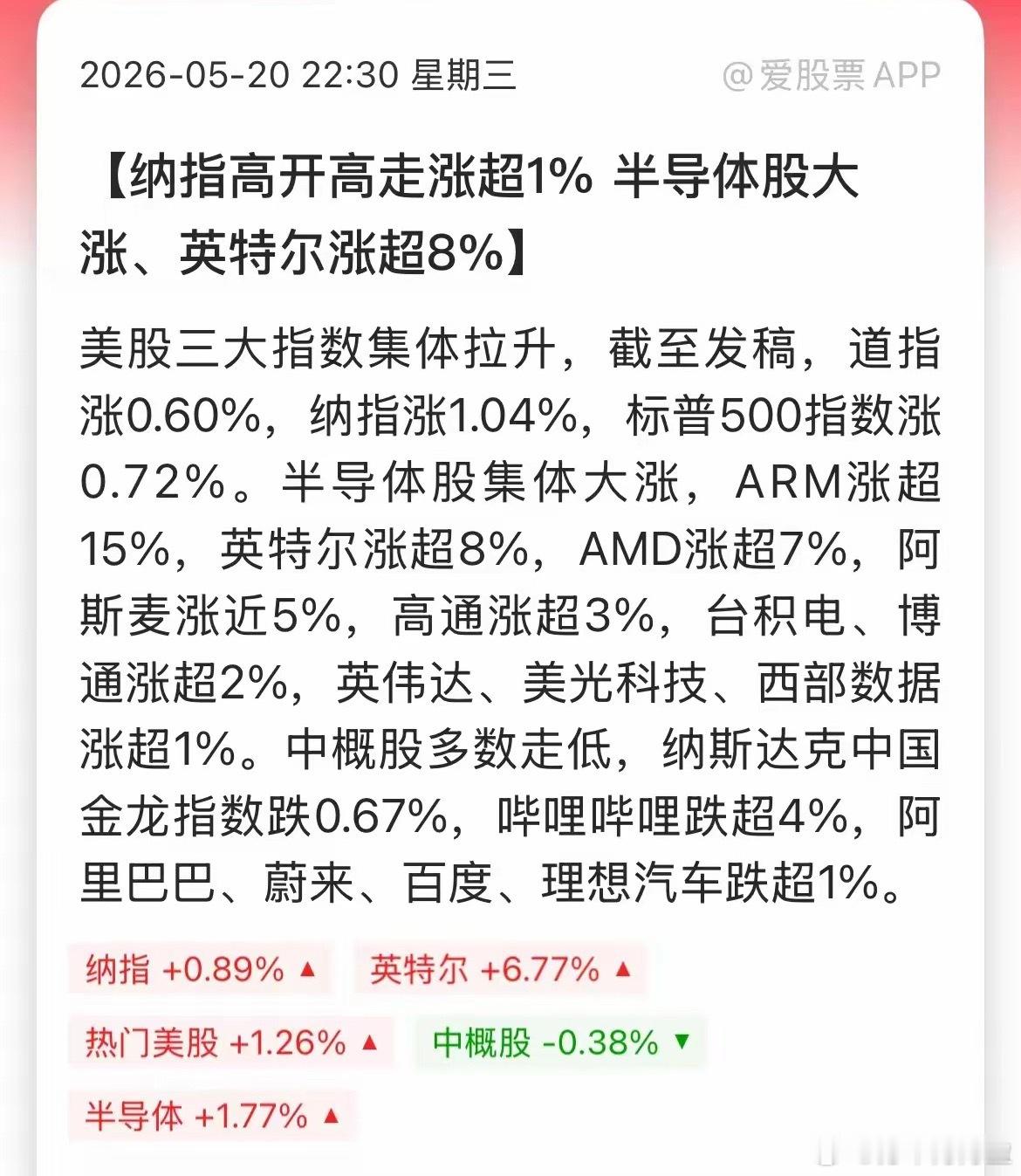 怎么轮到美股开盘，三星就不罢工了，美伊又要和谈了！全都是利好啊！昨晚美股又是科技