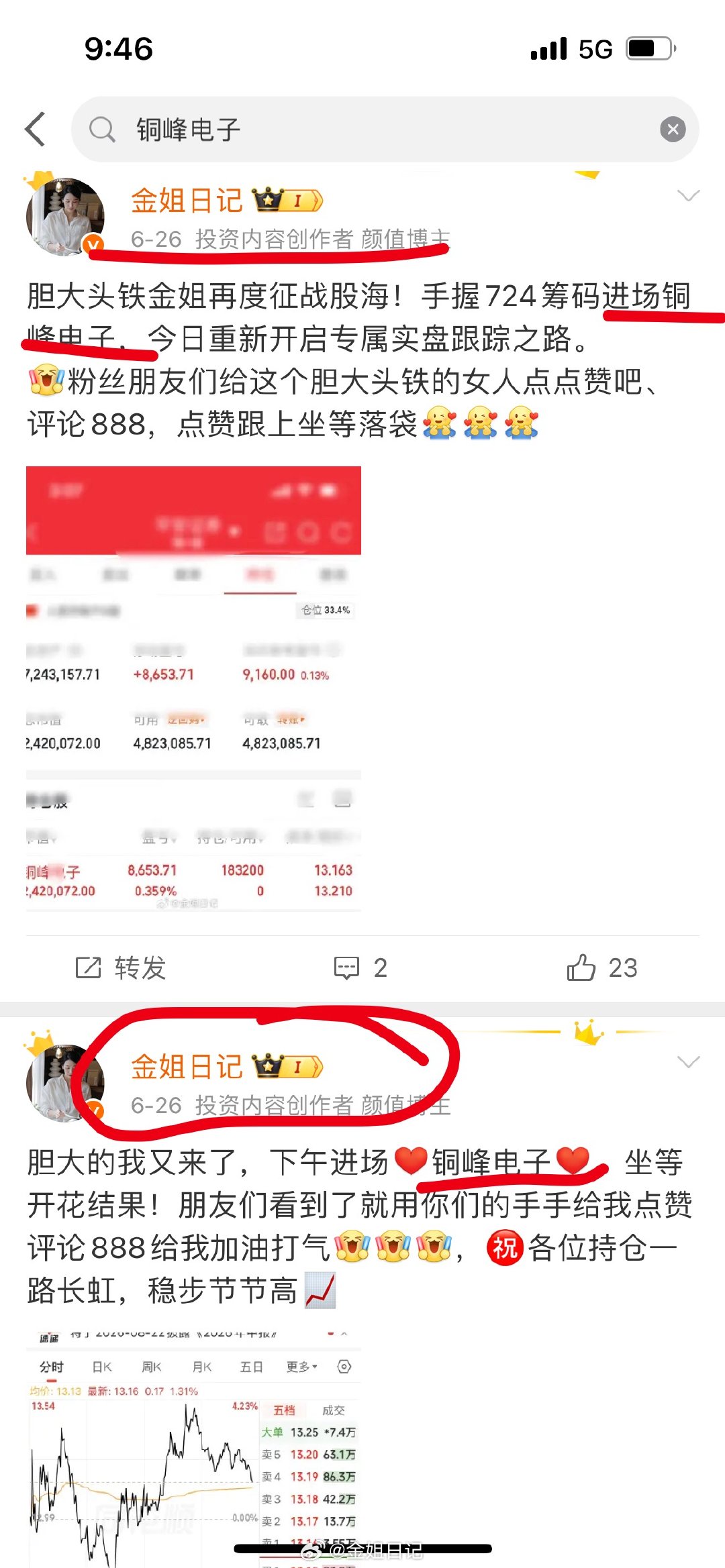 胆大头铁的金姐，铜峰电子，落袋为安了。第一战胜利一起跟踪入场铜峰和看到这条的朋友