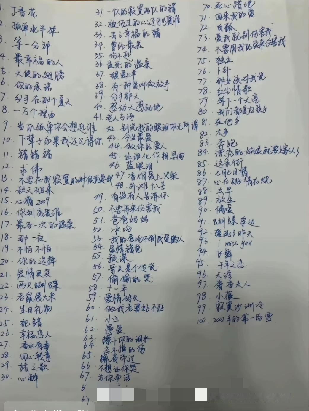 替你们整理好了，听过的有多少岁了？