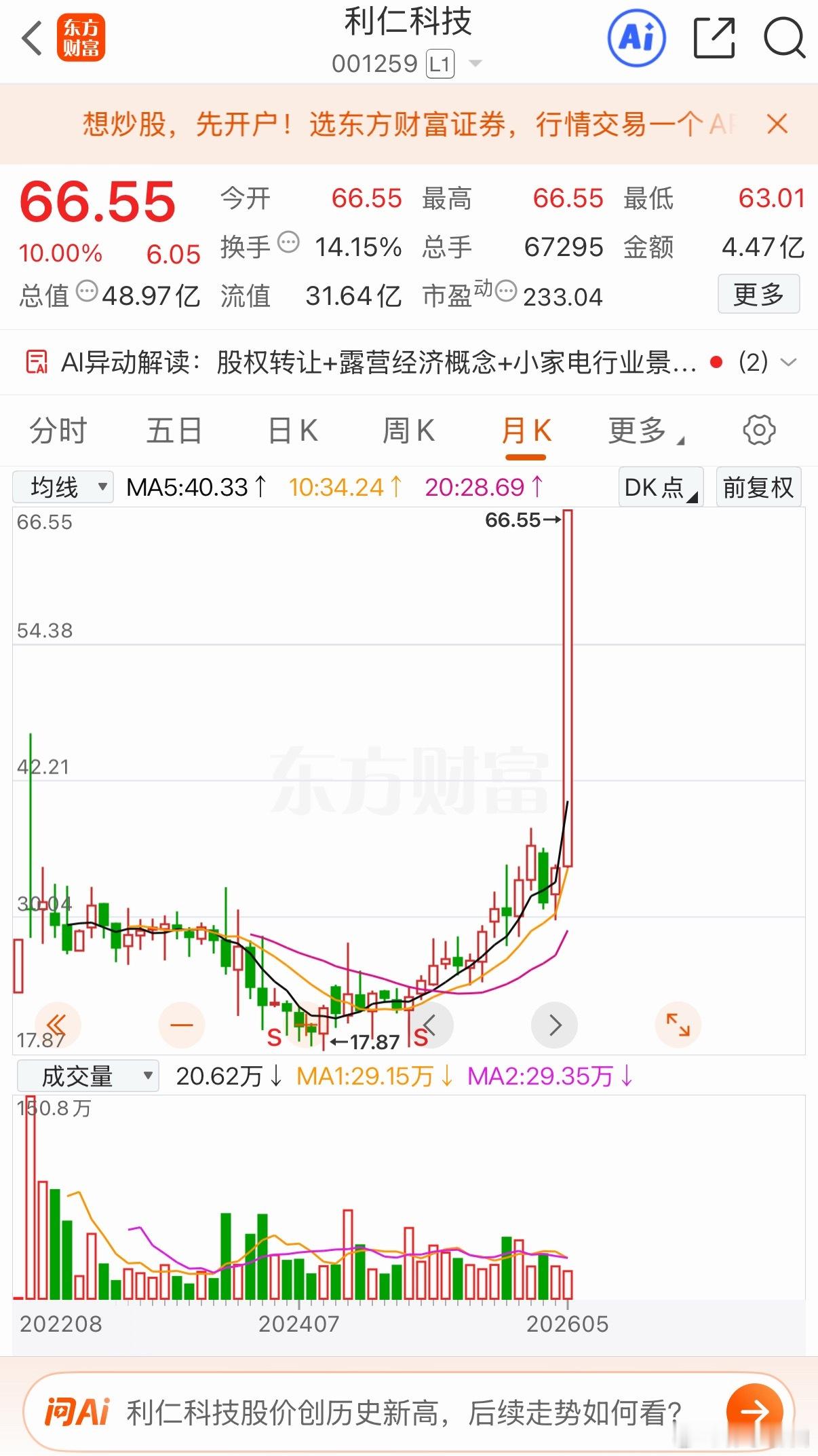 利仁科技:六连板过左峰！市场最高标！四个一字板后巨量开板，突破左峰，创历史新高。