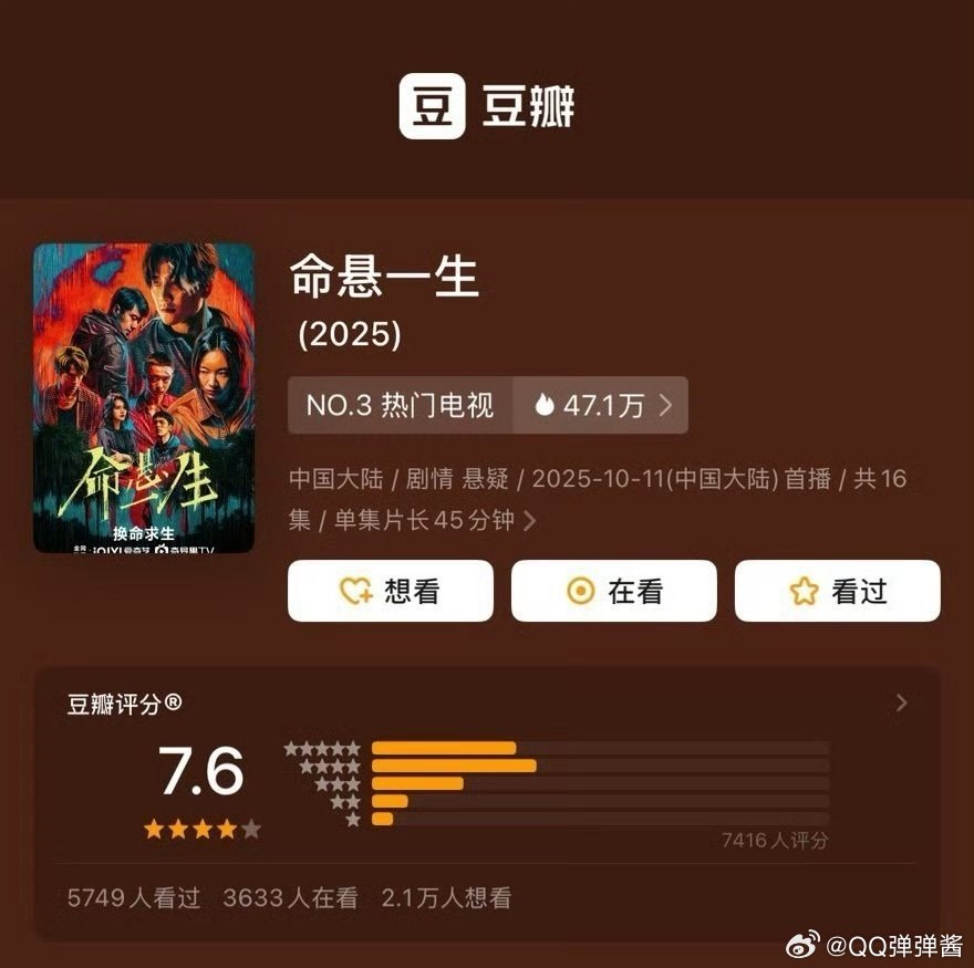 命悬一生2024年来迷雾剧场最高分电视剧命悬一生 可怜之人必有可恨之处这部剧让人