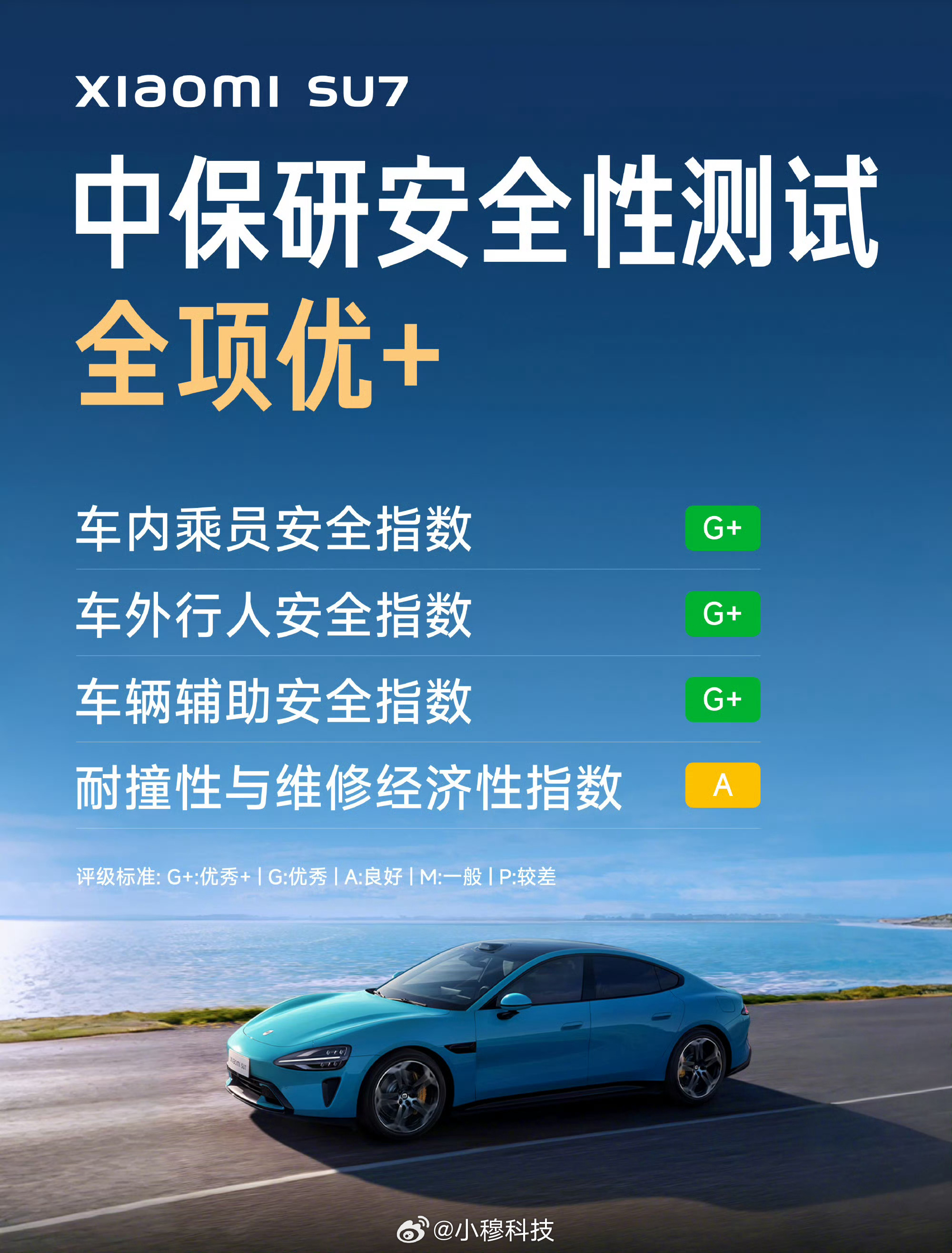 小米专家称目标做同档最安全车小米汽车目标要做同档最安全的车，比如在多起小米汽车的