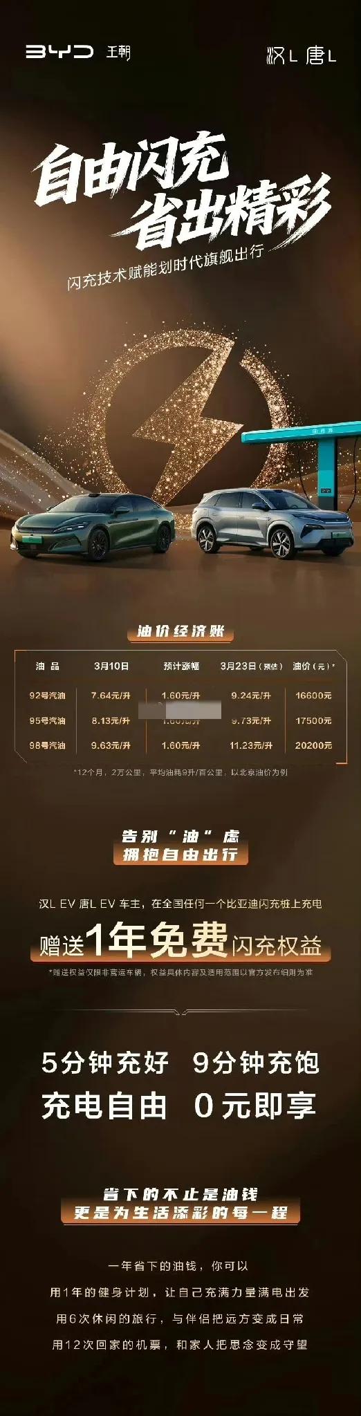 中东这边已经进展到互相摧毁油气生产设施了，双方杀红了眼，不用说原油价格还得继续上